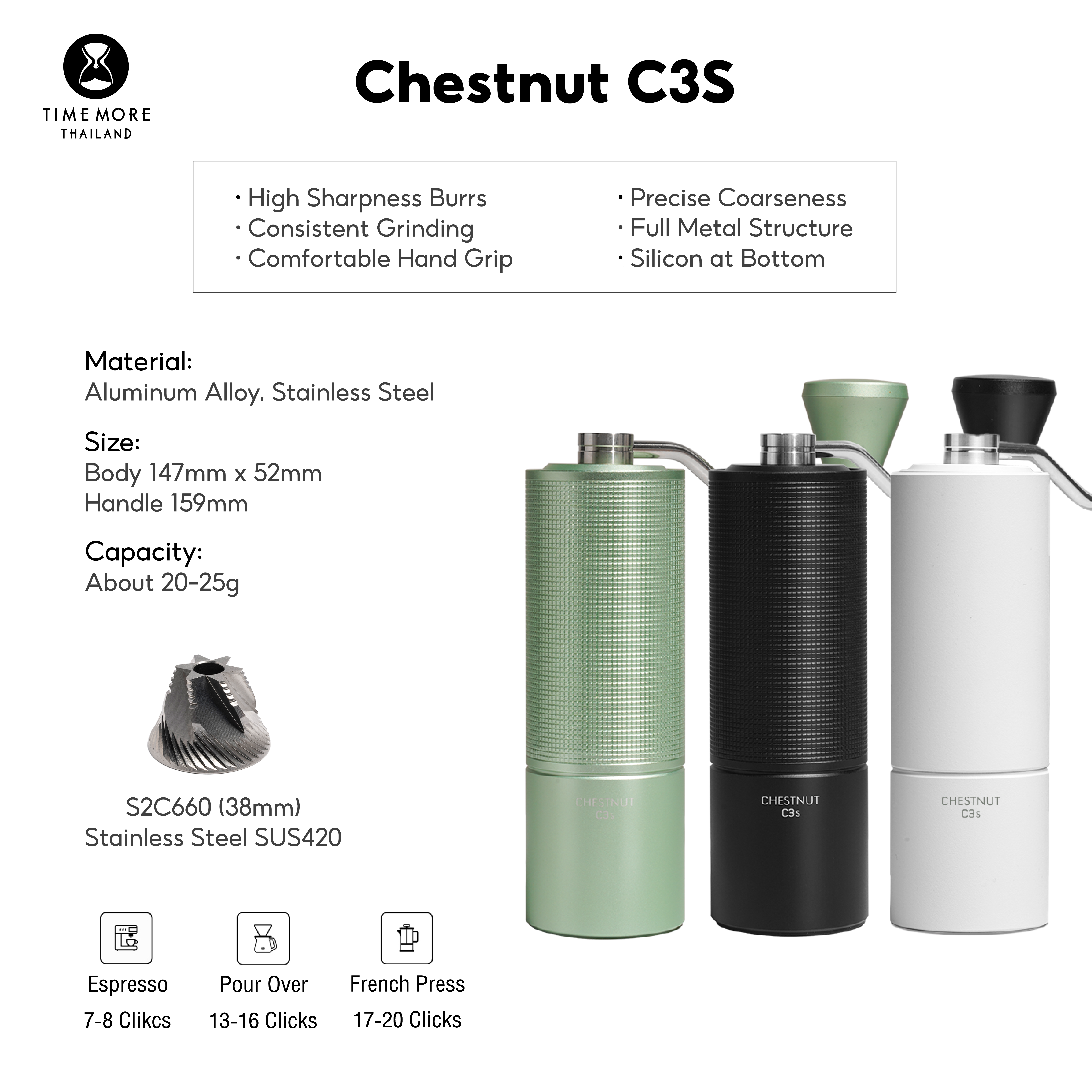C3S-04